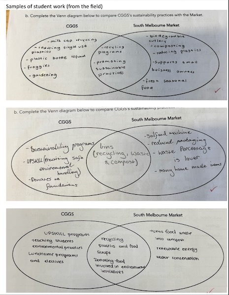 SthMelbMkt photo 4_600H